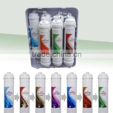 Water Purify/filter System/UF Water photo-2