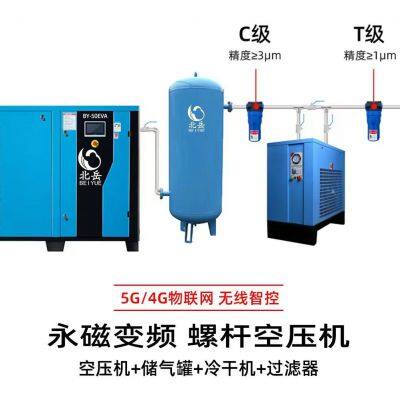 BY37KWScrew Air Compressor.First Level Energy Efficiency.Intelligent Frequency Conversion.Intelligent Control. photo-2