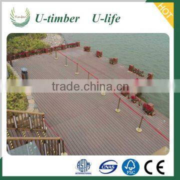 Top quality Cheapest wpc swimming pool tile