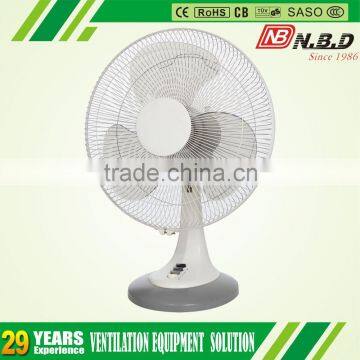 18 16 12 9 Inch Table Fan Power Consumption photo-6