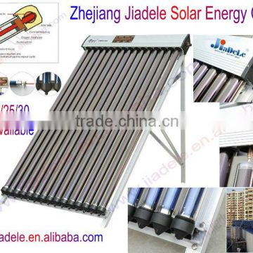 heat pipe solar collector