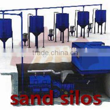 Sand Preparation Line, Multi-stage Resin sand reclaim and molding machine CE/ISO 900,.