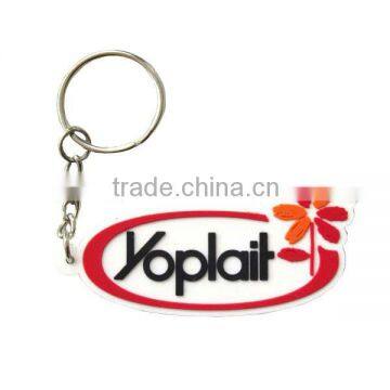 Bluetooth Key Chain photo-5