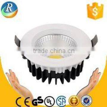 led downlight