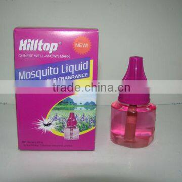 mosquito repllent liquid