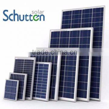 chile solar PV system model market