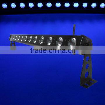 Theater background projection wash 12 x 10watt wireless hanging luminaire led wall washer