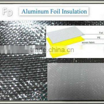 foam foil faced fiberglass duct insulation board