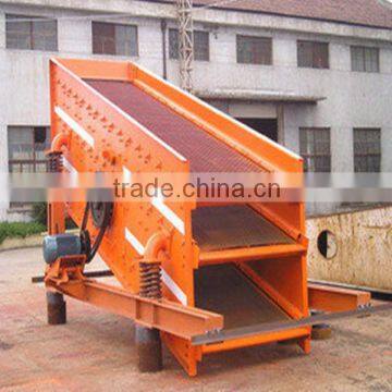 China Electric circular vibrating screen for sand making line