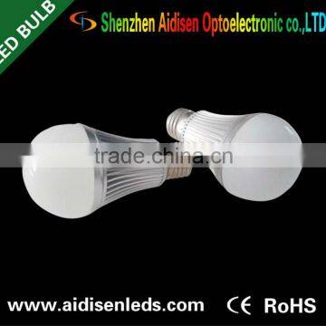 9*1W Aluminum Alloy China cheap led Bulb light with Epistar chips, E27