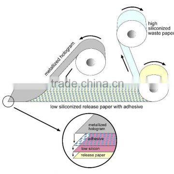 hologram transfer tape self adhesive paper