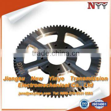 plain type gear for textile machine