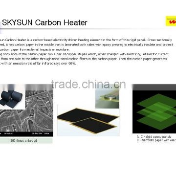 Carbon Heater