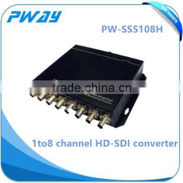 Hot sell fiber optic to coaxial converter