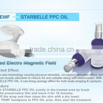 High Intensity PEMF Slimming Treatment For Blood Circulation photo-5
