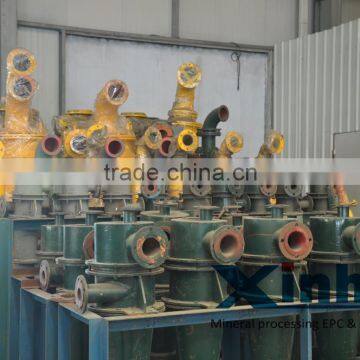 China Gold Hydrocyclone Separator Equipment For Mining Dewatering , Cyclone Machine Price