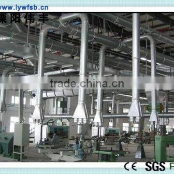 High Efficient Pulse Bag Wood Dust Collector, Dust Collector System photo-2