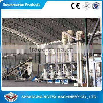 2017 High Capacity Furniture Waste Biomass Pellet Machine Biomass Pellet Mill photo-6