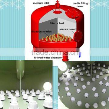 Automatic Backwash Sand Filter for Wastewater Treatment photo-2