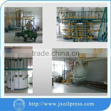 CE and ISO Approval Coconut Oil Making Machine Prices photo-6