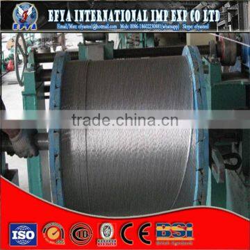 Baling Wire Function and Galvanized Surface Treatment galvanized wire