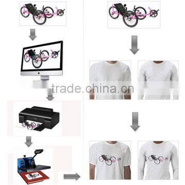Plate Sublimation Transfer Heat Press Machine for t Shirts photo-4