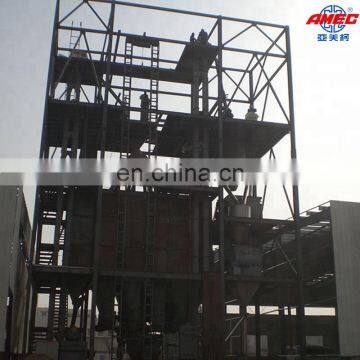 AMEC High Quality  Feed Processing Machine