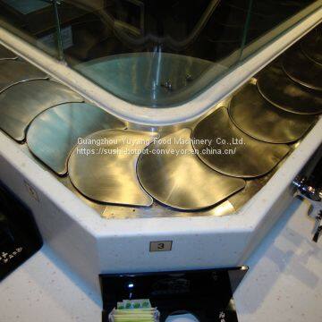 Sushi Convery Belt Sushi Train Sushi Bar Conveyor Belt Factory: Michaeldeng@gdyuyang.com photo-3
