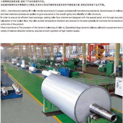 Embossing Roller photo-3