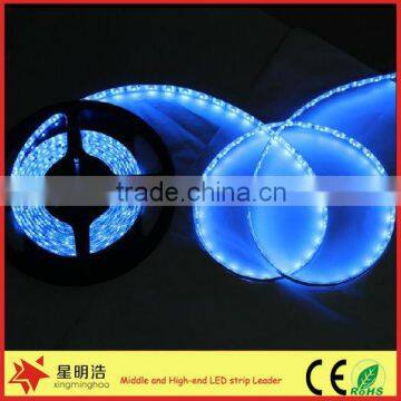 nano led strip waterproof nano coating