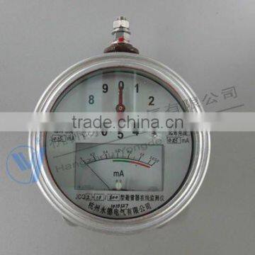 surge arrester counter