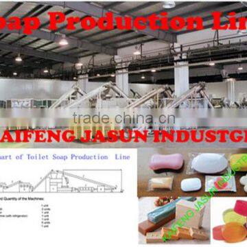 Mini Laundry Soap Making Machine, laundry soap production line, Laundry Soap Finishing Line, laundry soap manufacturing plant