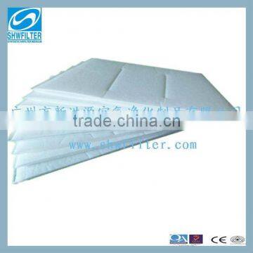 Synthetic Fiber Pocket Filter for Air Conditioner