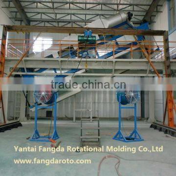 Rocking oven machine, rock and roll machine, oven rational molding machine, rotomoulding machine, rotational molding machine