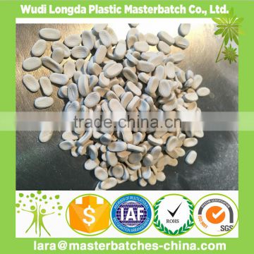 high cost effective masterbatch/Water Absorb Masterbatch