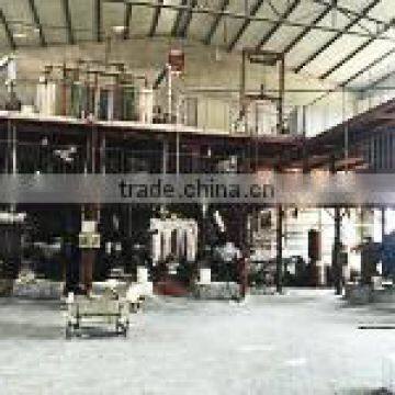 HEC Hydroxy Ethyl Cellulose Used in Paint photo-5