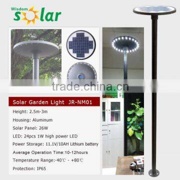 2016 new product garden light IP65 solar garden lighting with led sensor lights