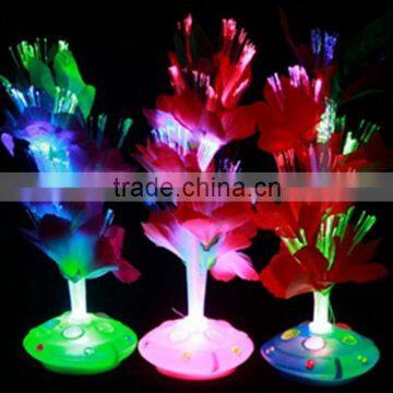 house use Electronic products wholesaler,expel Mosquitoes, flies, cockroaches, rats, pests,pest repeller retail/distributor,