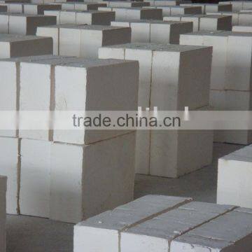 Microporous 650C Calcium Silicate Insulation Board