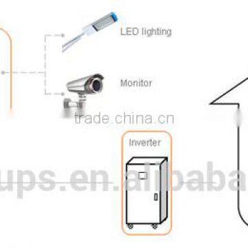 LCD MPPT 1kw -10kw Hybrid Wind Solar Controller photo-5