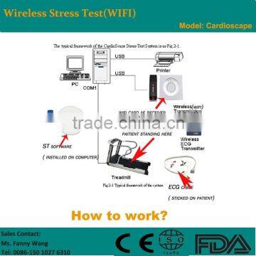 Wireless ECG Stress Test System(wifi) for cardiac diagnosis