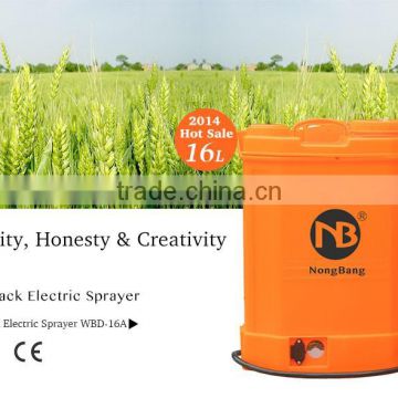 2015 new trigger sprayer china