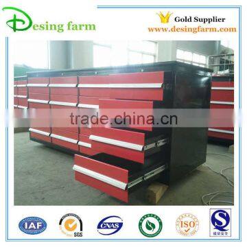 Heavy Duty Mobile Metal Tool Cabinet for Hot Sale photo-3