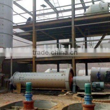 AAC Plant (Aerated Autoclaved Concrete Machine) AAC Equipments --Yufeng Brand