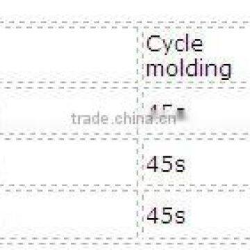 QMJ4-45 Movable Block Making Machine,hollow Block Machine for Sale,half Block Making Machine photo-4