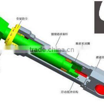 Excavators Parts Hydraulic Ram Cylinders