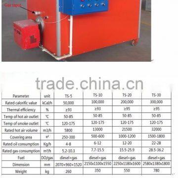 High Quality Air Water Heater for Greenhouse and Poultry House Heating photo-5