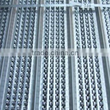 Anping professionally supply high rib formwork mesh