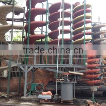 gravity spiral chute separator machine, price for spiral chute