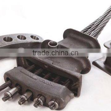 Casting Wedge Block photo-2